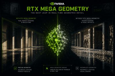 Nvidia RTX Mega Geometry протестировали - экономия до 1 ГБ VRAM и путь к фотореализму без артефактов - playground.ru - Россия
