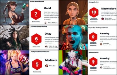 Релиз Mixtape спровоцировал споры о политике рецензирования на сайте IGN - playground.ru