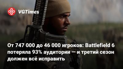 От 747 000 до 46 000 игроков: Battlefield 6 потеряла 93% аудитории — и третий сезон должен всё исправить - vgtimes.ru