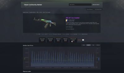 Valve обновила Торговую площадку Steam и сделала навигацию удобнее - playground.ru