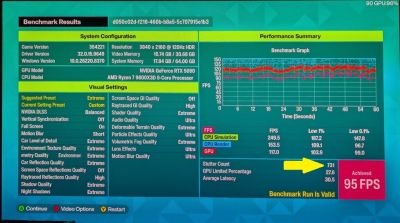 В сети появились жалобы на статтеры в Forza Horizon 6 на системах с AMD Ryzen 7 9800X3D - playground.ru