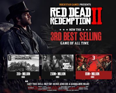 Red Dead Redemption 2 обошла Wii Sports и стала 3-й самой продаваемой игрой в истории - playground.ru