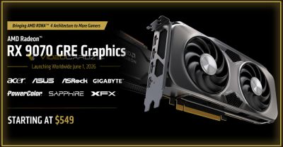 AMD запускает видеокарту Radeon RX 9070 GRE по всему миру по цене 549 долларов - playground.ru - Сша