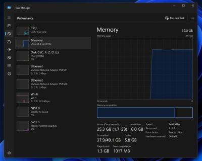 Microsoft удалила статью с рекомендацией 32 ГБ оперативной памяти для игр на Windows 11 - playground.ru