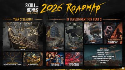 Skull and Bones Year 3: Sails of Power Roadmap - news.ubisoft.com - India