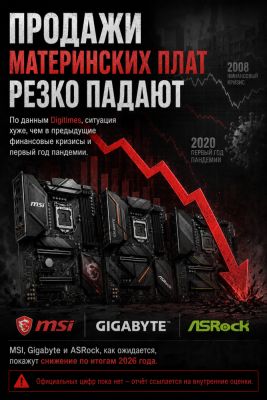Продажи материнских плат падают - сборщики перестают обновлять ПК - playground.ru