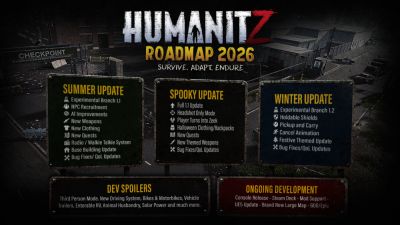 Попытка спасти репутацию: авторы HumanitZ представили дорожную карту после шквала критики за сырой релиз - playground.ru