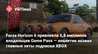Game Pass - Forza Horizon 6 привлекла 6,8 миллиона владельцев Game Pass — аналитик назвал главные хиты подписки XBOX - vgtimes.ru