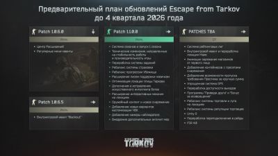 Escape from Tarkov ждёт масштабная перезагрузка: разработчики готовят систему сезонов и крупнейший патч - playground.ru