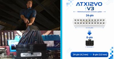Intel готовит стандарт питания ATX12VO V3 с заменой 24-контактного разъема материнской платы на 8-контактный - playground.ru