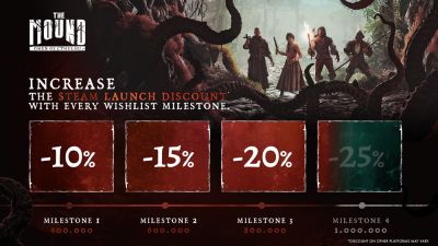 Игроки смогли выбить 20% скидку на старт The Mound: Omen of Cthulhu набрав 800 тысяч добавлений в желаемое - playground.ru
