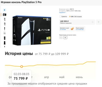 Российские магазины повысили цены на PlayStation 5 со стартом предзаказов GTA VI - playground.ru