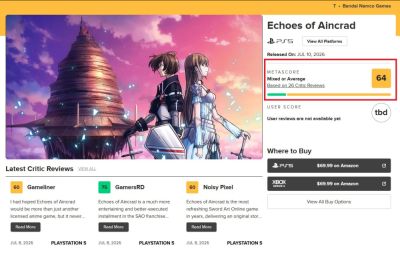 Критики прохладно встретили ролевой экшен Echoes of Aincrad: Sword Art Online перед релизом - playground.ru